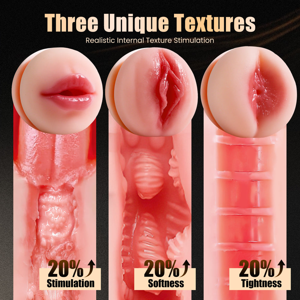 3 interchangeable sleeves